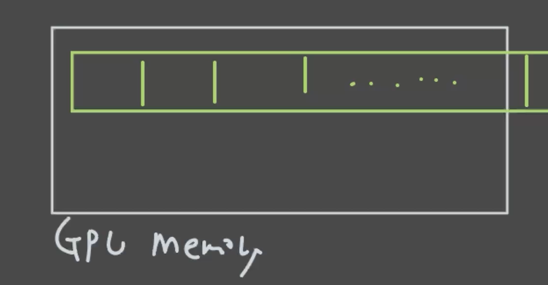 gpu_mem